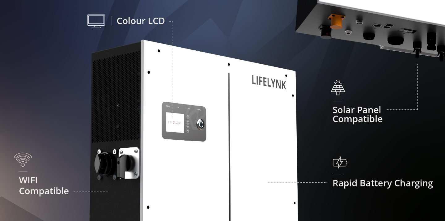 Lifelynk